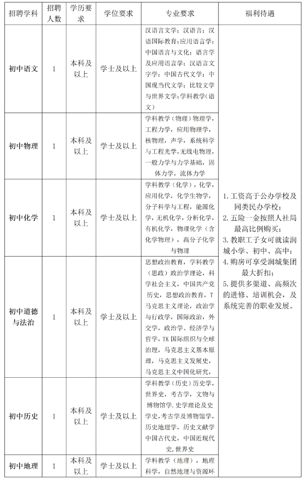 1728718348334.png 1728718348334.png